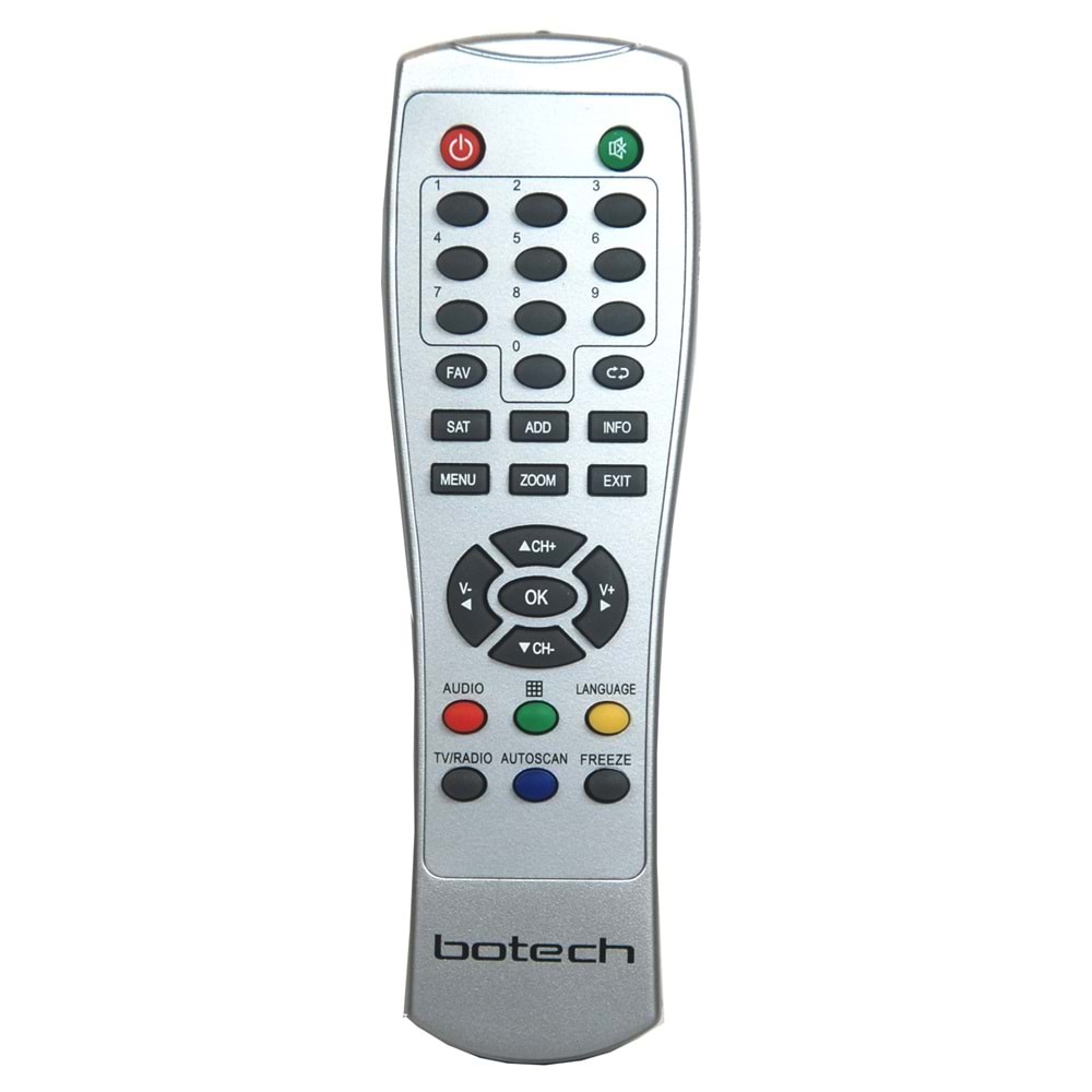 MAPP-593 BOTECH 6550-6600-6700