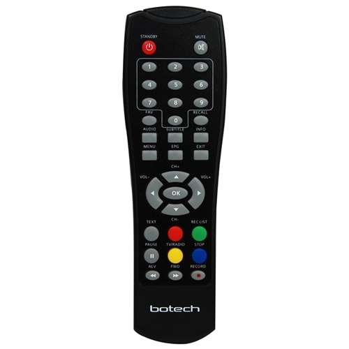 MAPP-874 WU-231 BOTECH PİKO-TRIMAX-KORAX