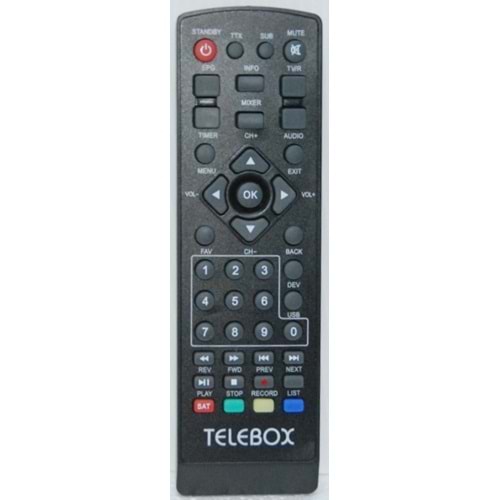 MAPP-1688 TELEBOX,GLOBEX