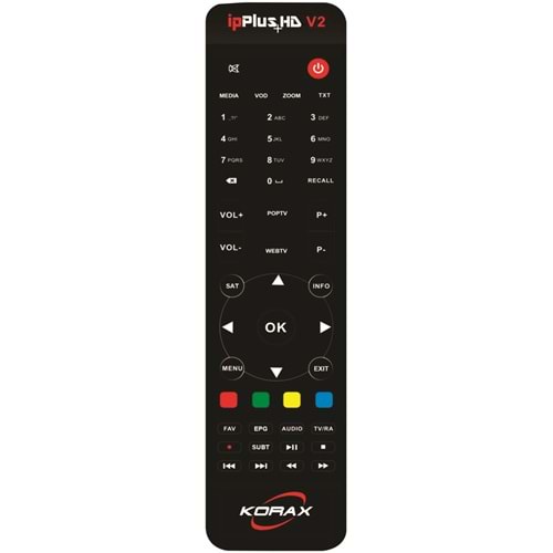 MAPP-1707 KORAX