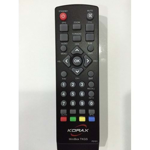 MAPP-1665 KORAX MINIBOX TKGS