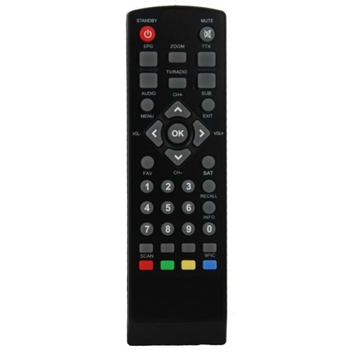 MAPP-1663 KORAX MİNİ TKGS SD