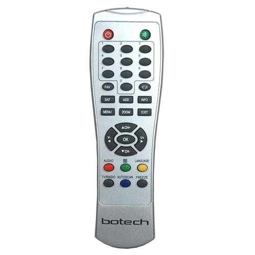 MAPP-593 BOTECH 6550-6600-6700