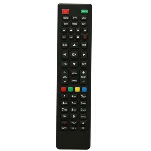 MAPP-1723 HIREMCO IPTV