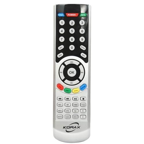 MAPP-1596 KORAX