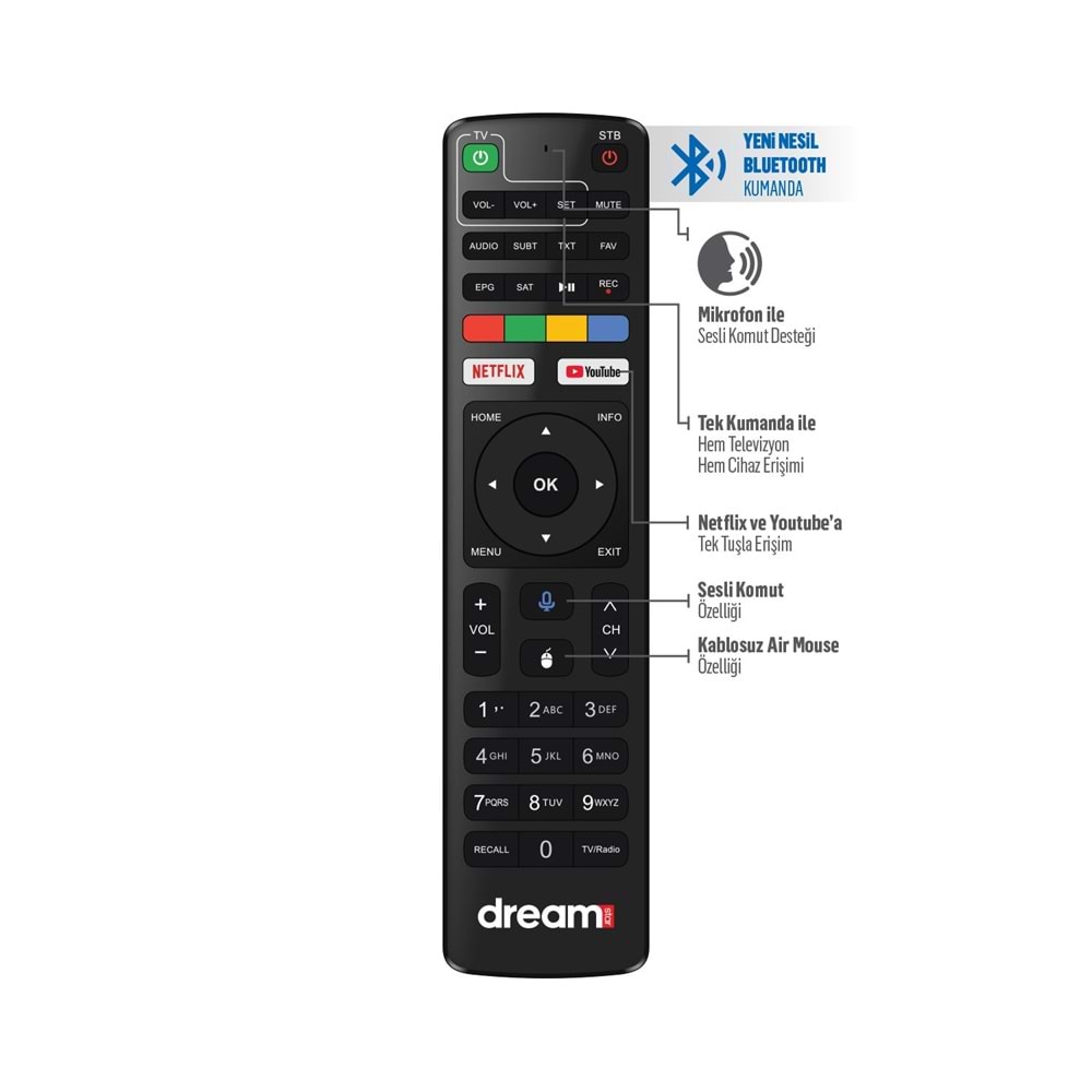 İ4 4/32 DREAMSTAR ANDROİD 4K